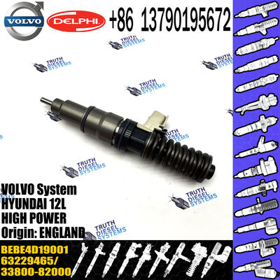 Fuel Injector 7485003042 7485003949 7421582096 7421644598 21644598 85003949 21582096 For VOL MD11
